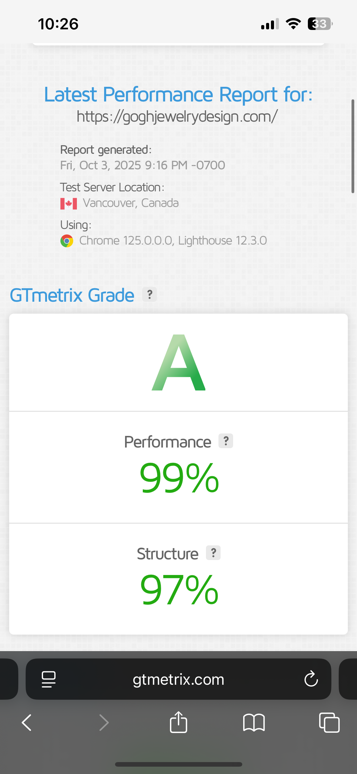 Website Speed Increased by 40%