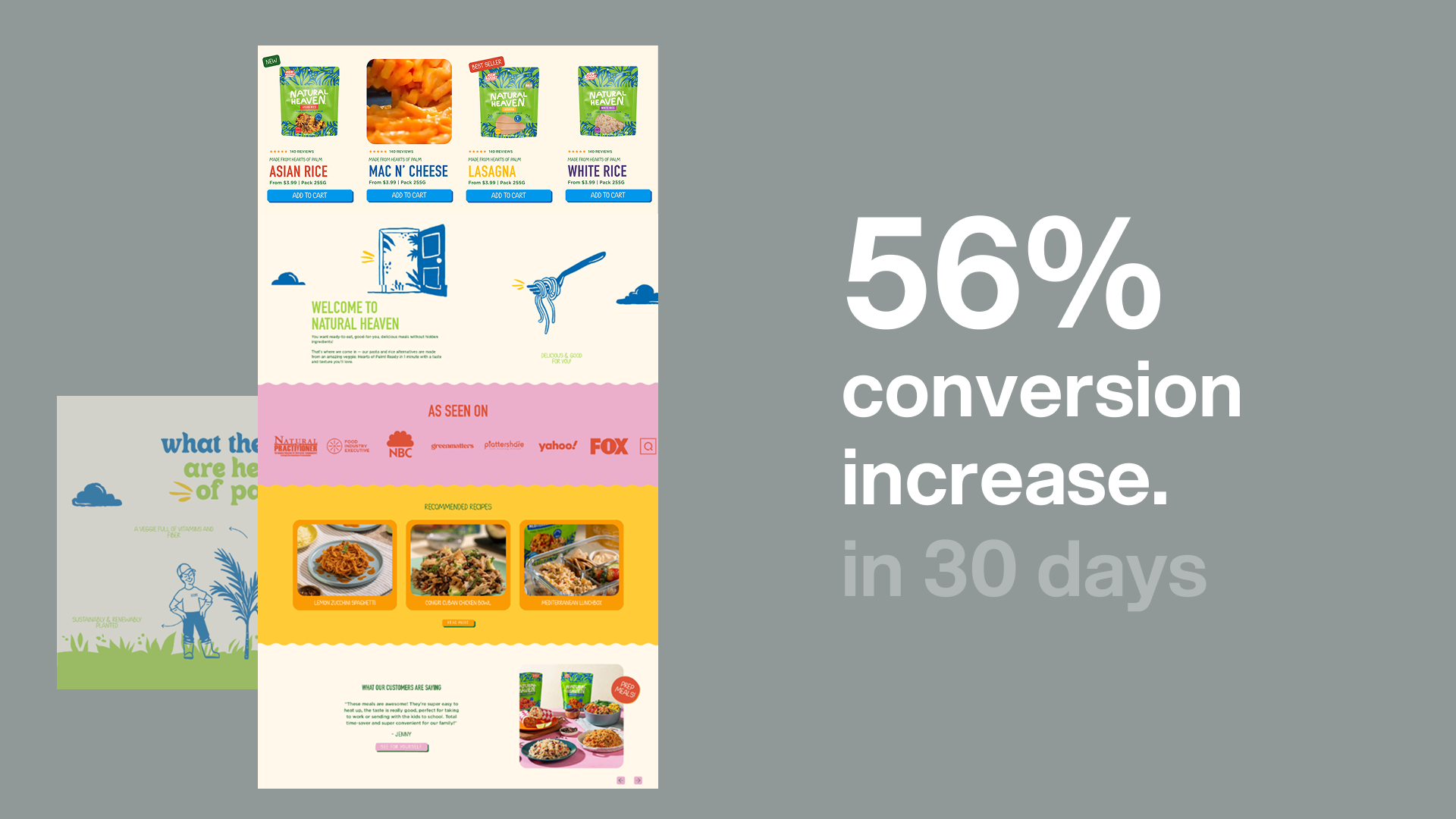Increased conversions by 56%
