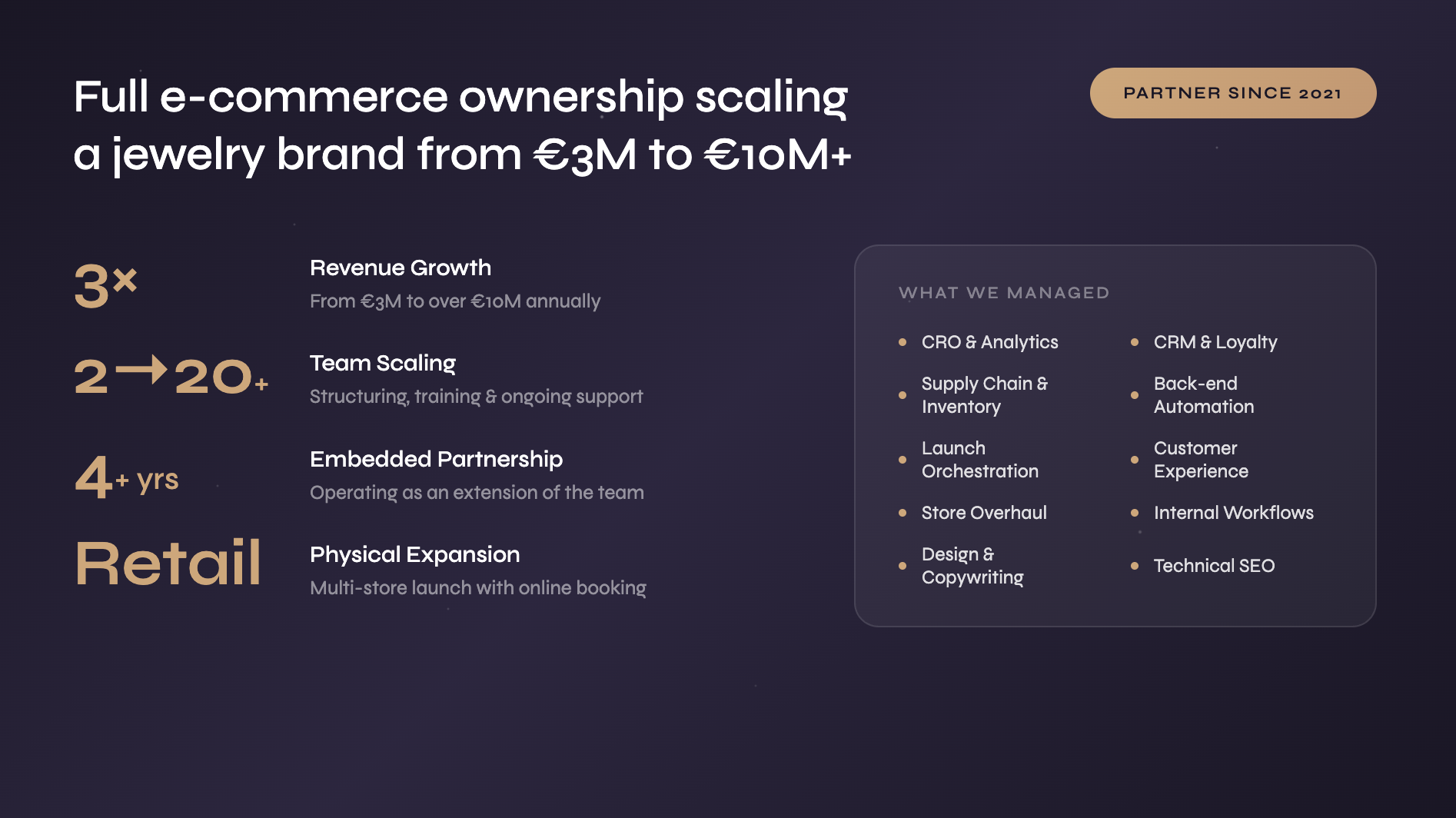Scaling a French ear jewelry brand 3× with full e-commerce ownership & retail expansion