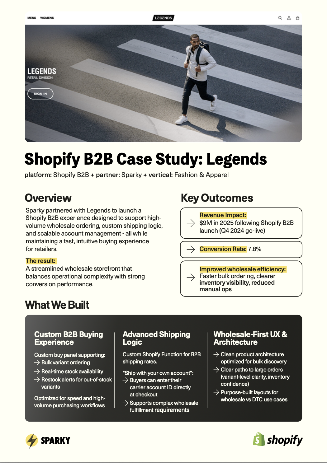 Legends B2B Site Build: Driving $9M in 12 Months