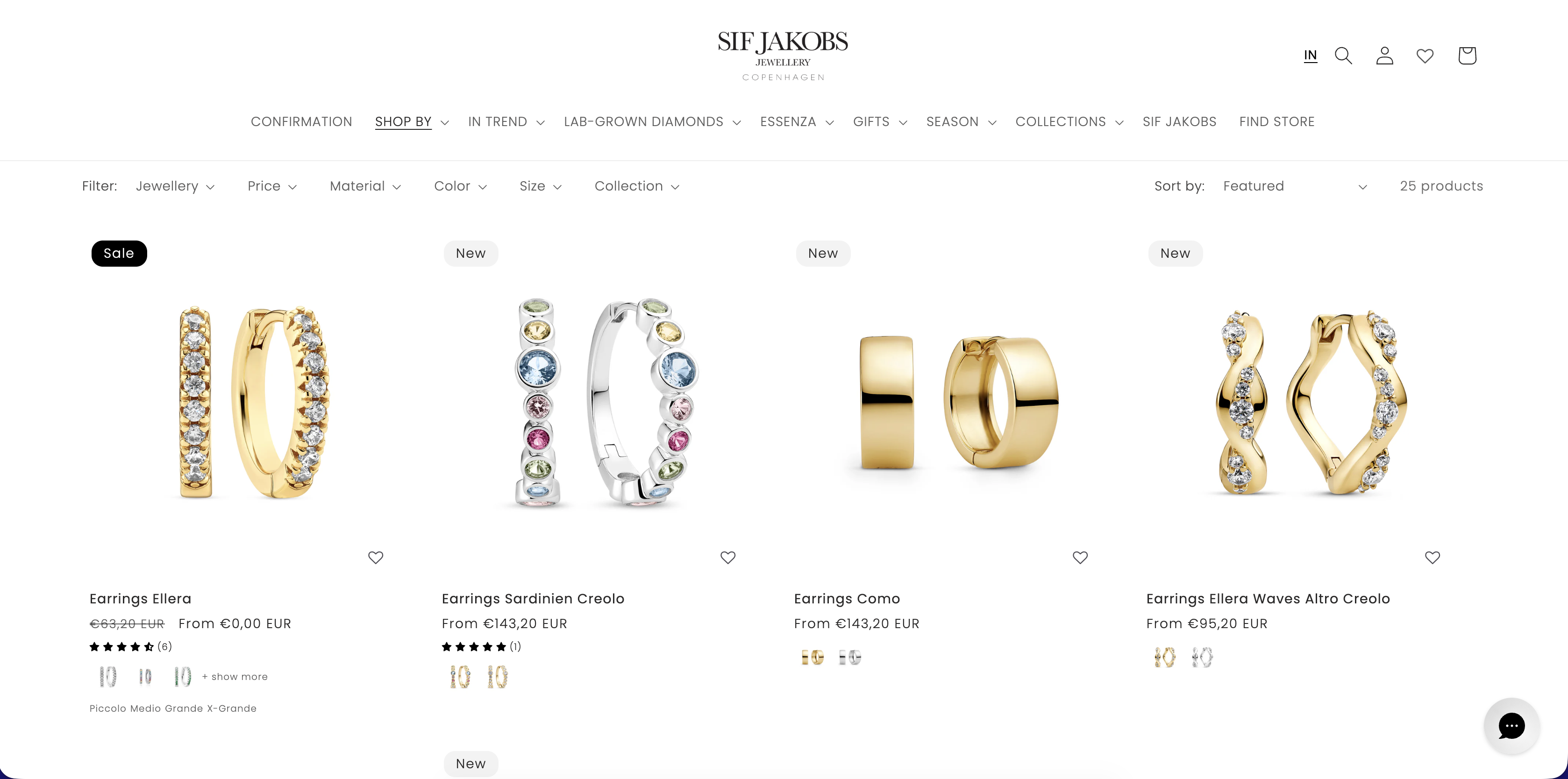 Custom Integration for Multi-Store Product Management