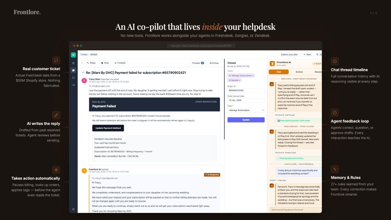How Mars By GHC stopped 70% support queries from manual review