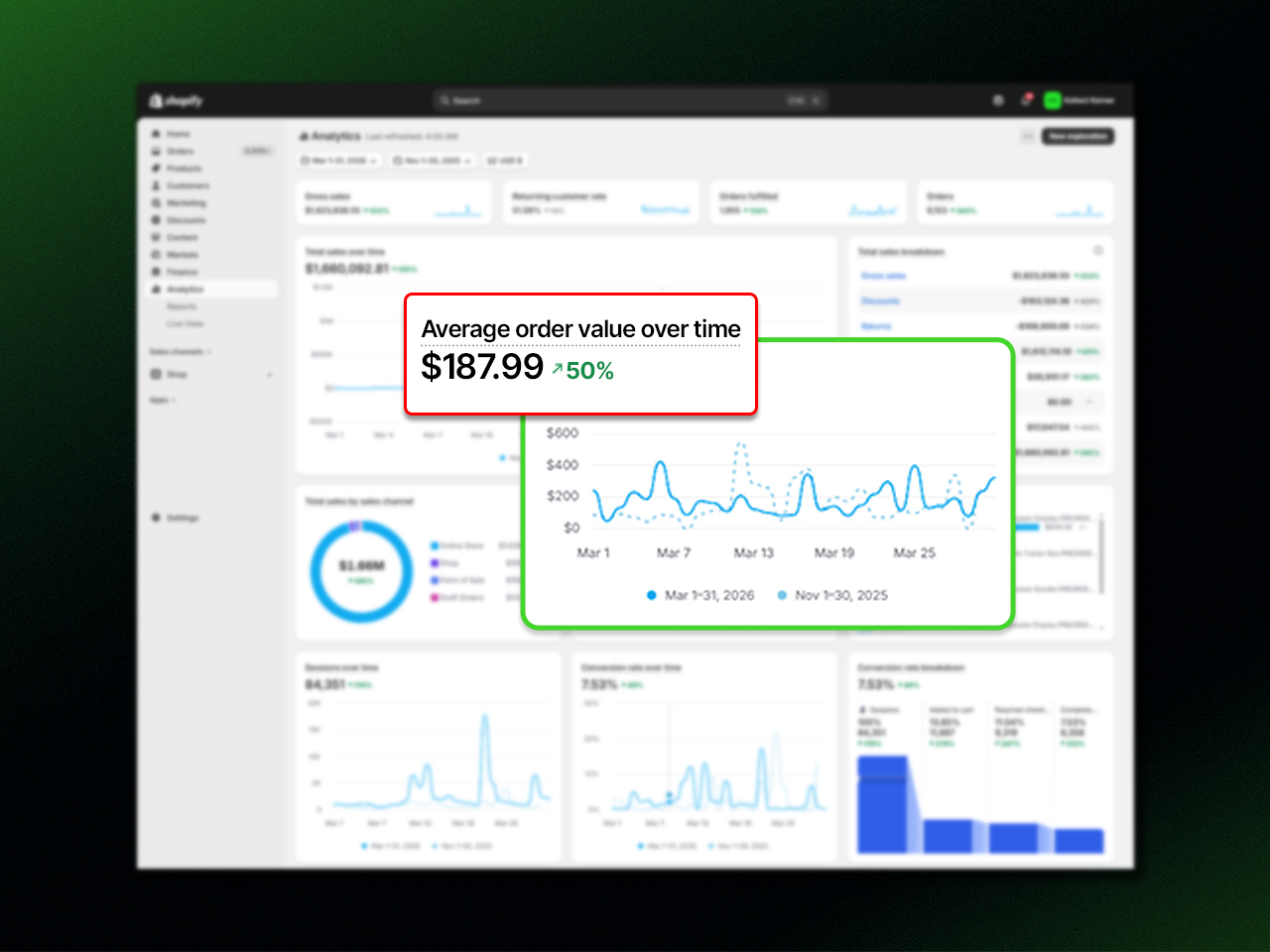 Kollect Korner Shopify CRO & Conversion Optimisation by TRMC