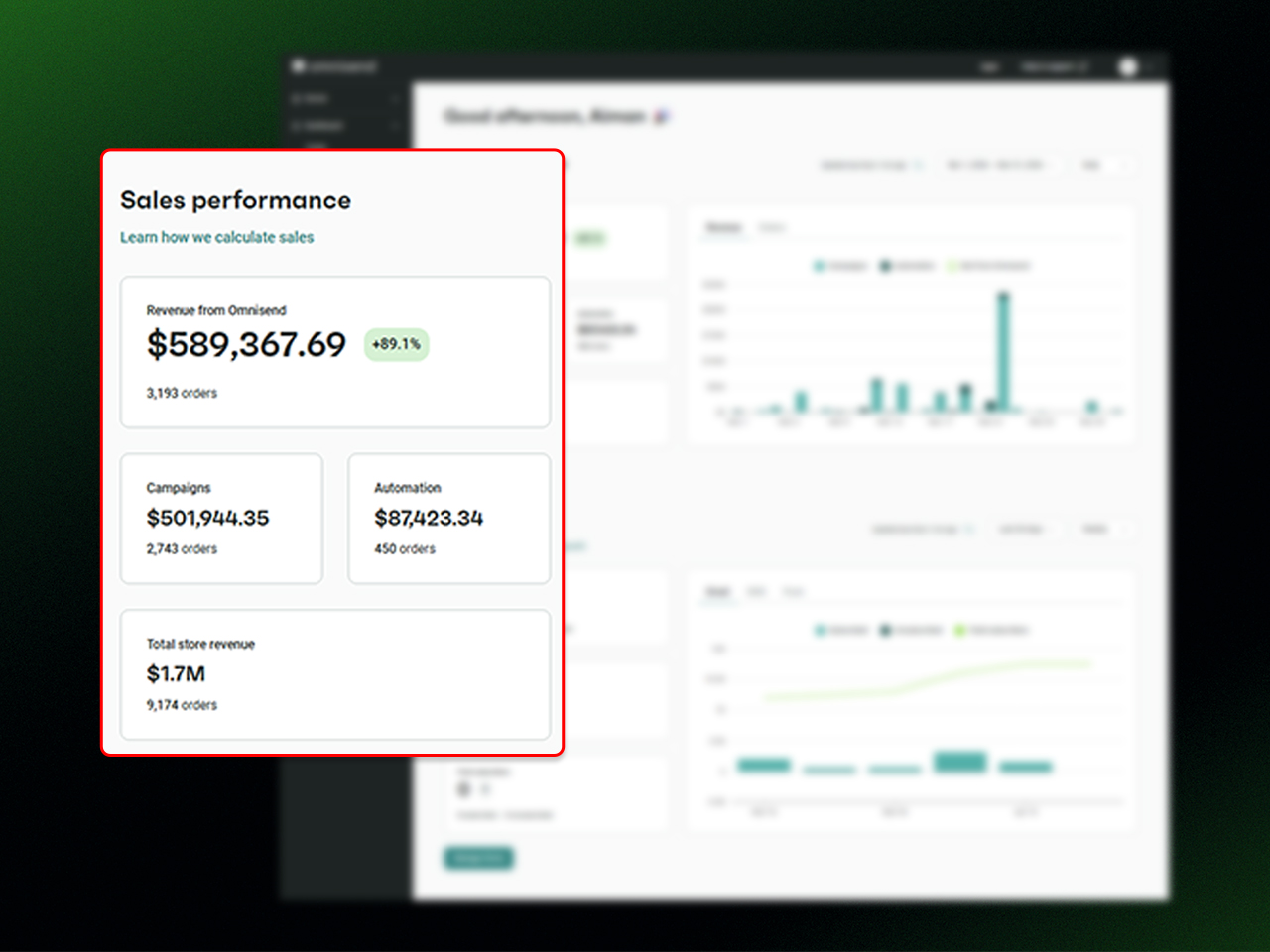 Kollect Korner Shopify CRO & Conversion Optimisation by TRMC