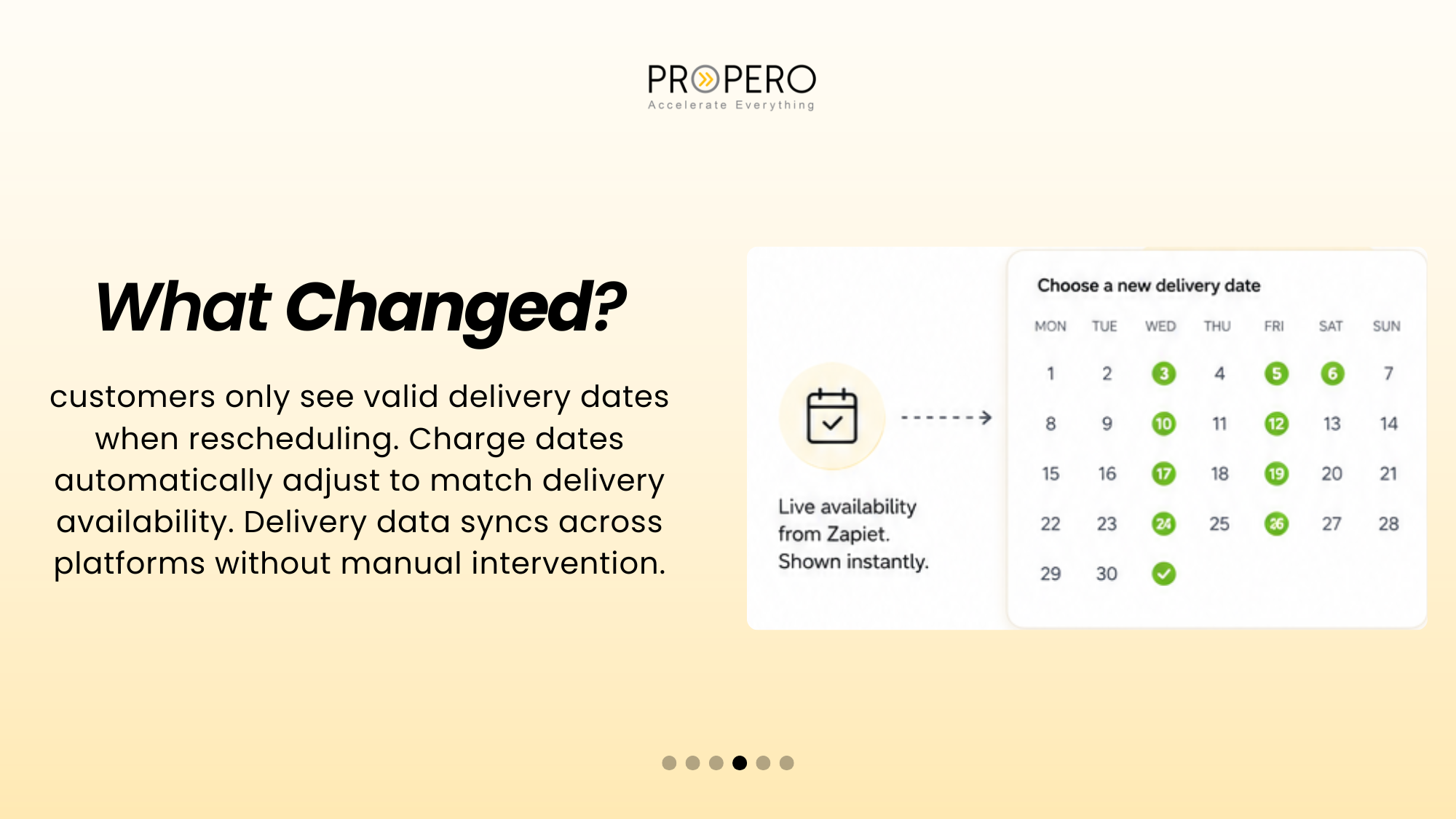How Village Juicery Automated Their Recharge and Zapiet Subscription Delivery Operations