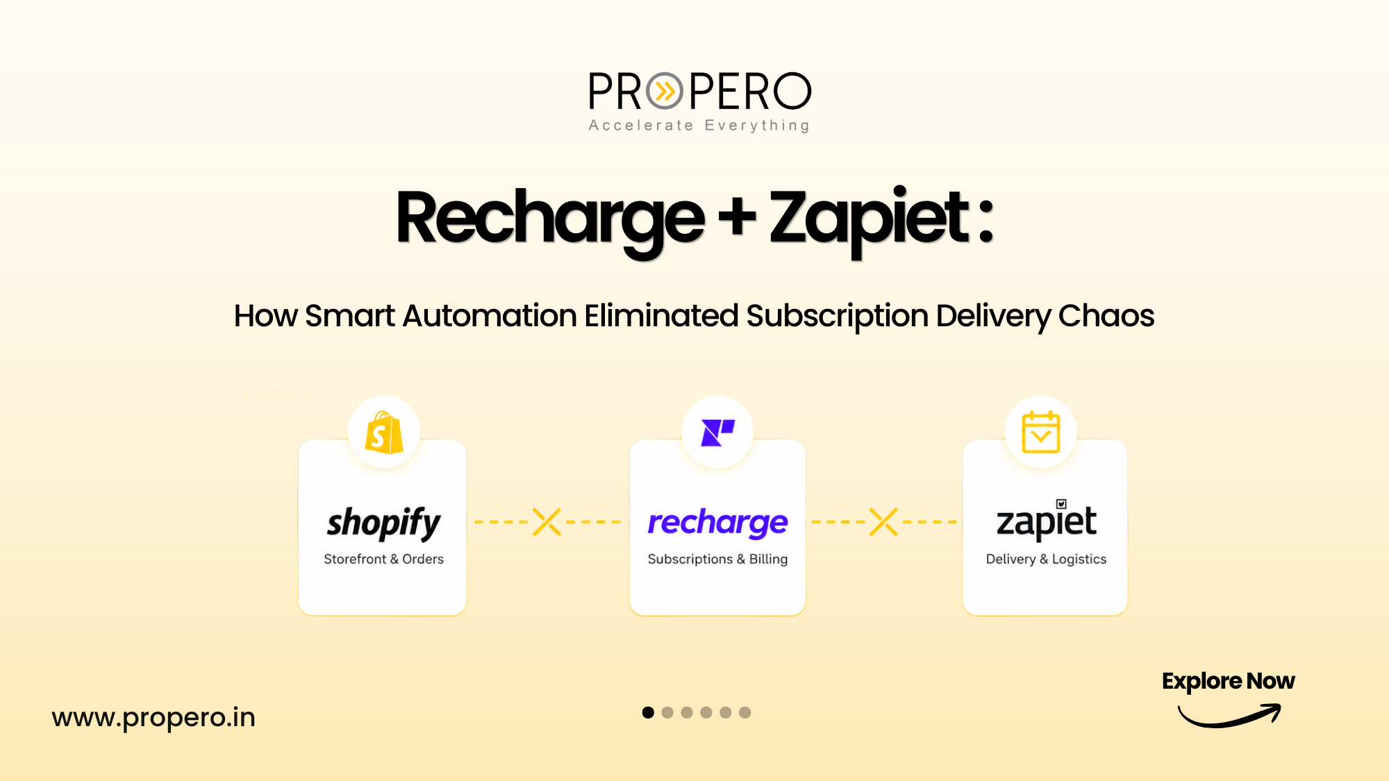 How Village Juicery Automated Their Recharge and Zapiet Subscription Delivery Operations