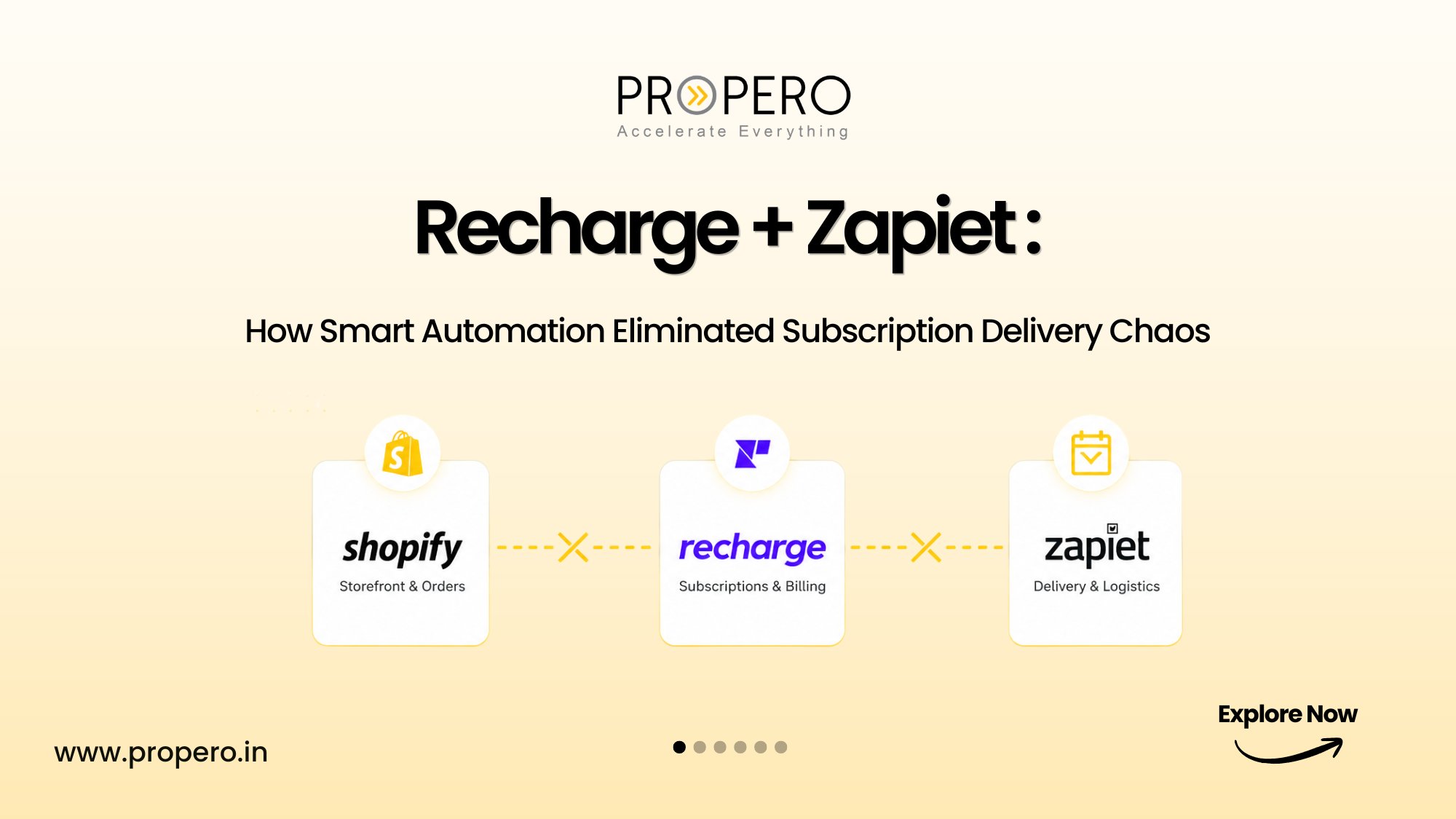 How Village Juicery Automated Their Recharge and Zapiet Subscription Delivery Operations