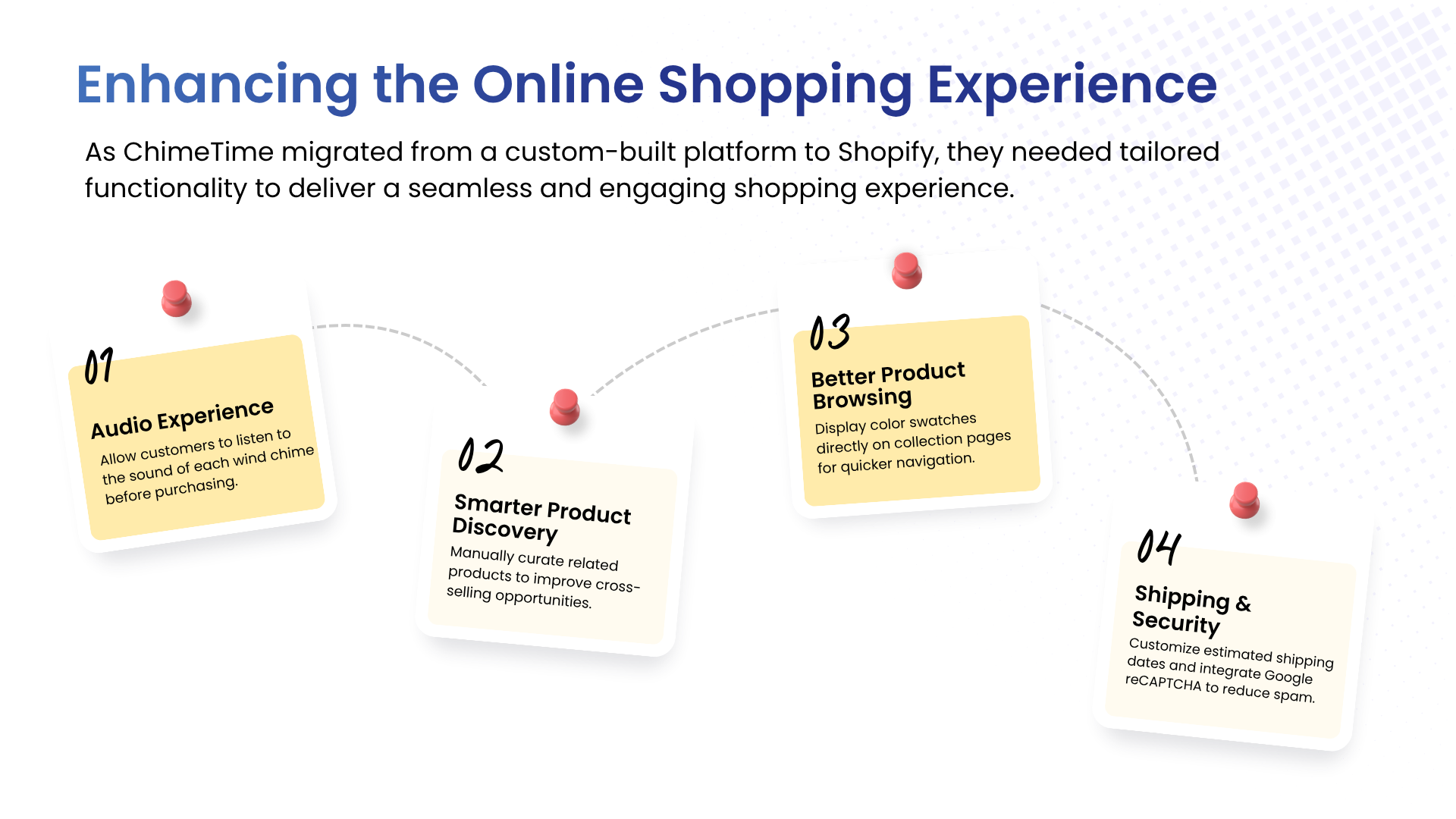 From Custom E-Commerce to Shopify: How ChimeTime Elevated Their Online Experience
