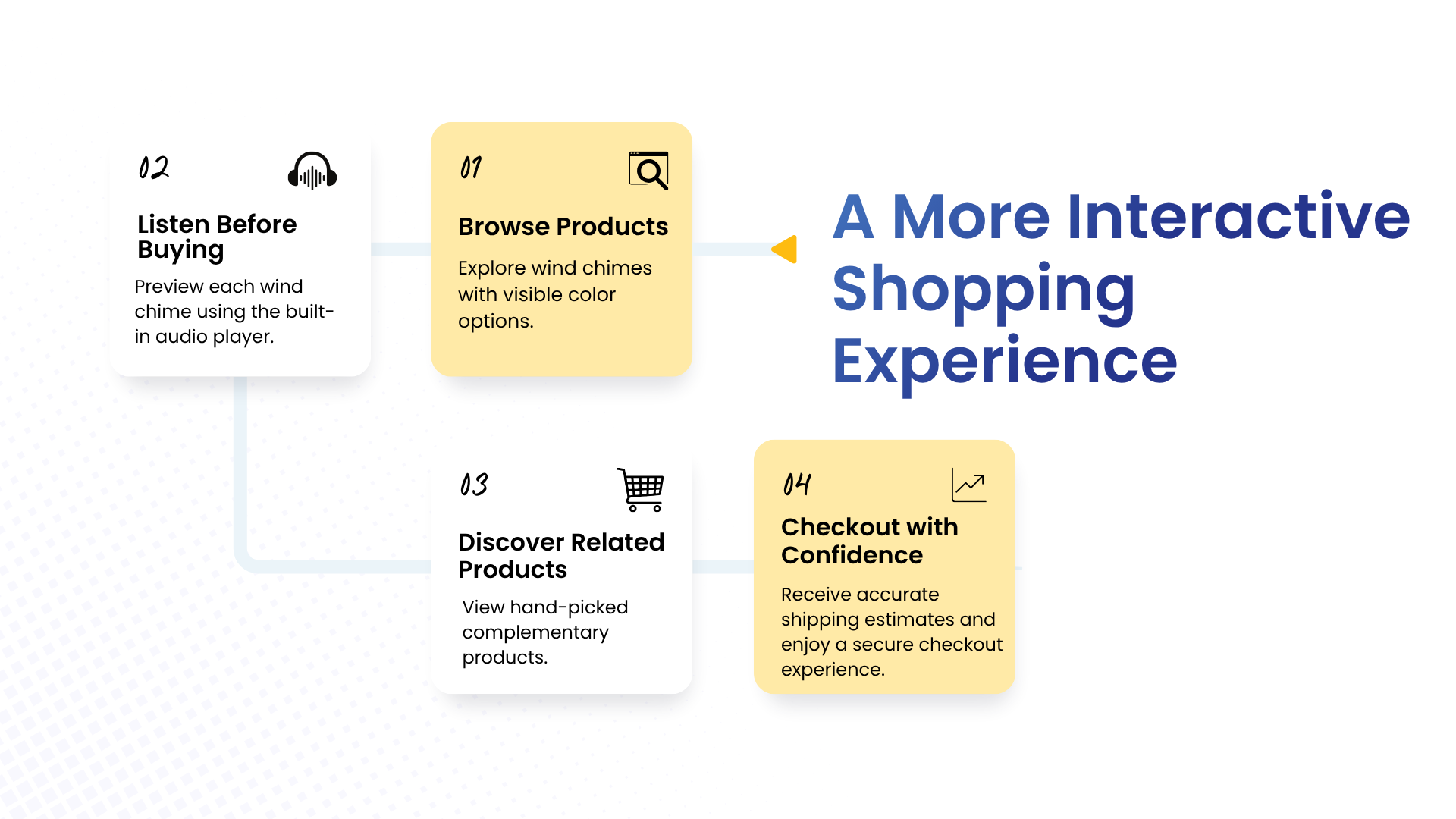 From Custom E-Commerce to Shopify: How ChimeTime Elevated Their Online Experience