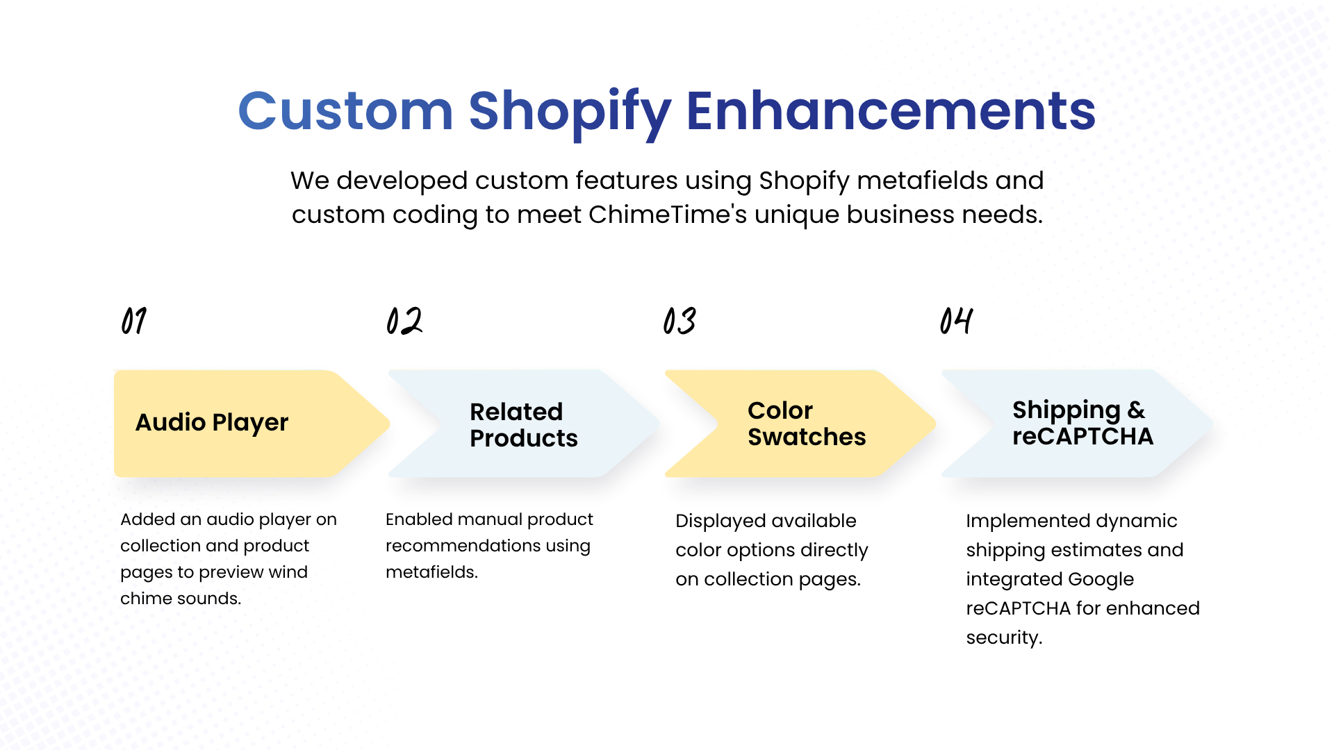 From Custom E-Commerce to Shopify: How ChimeTime Elevated Their Online Experience