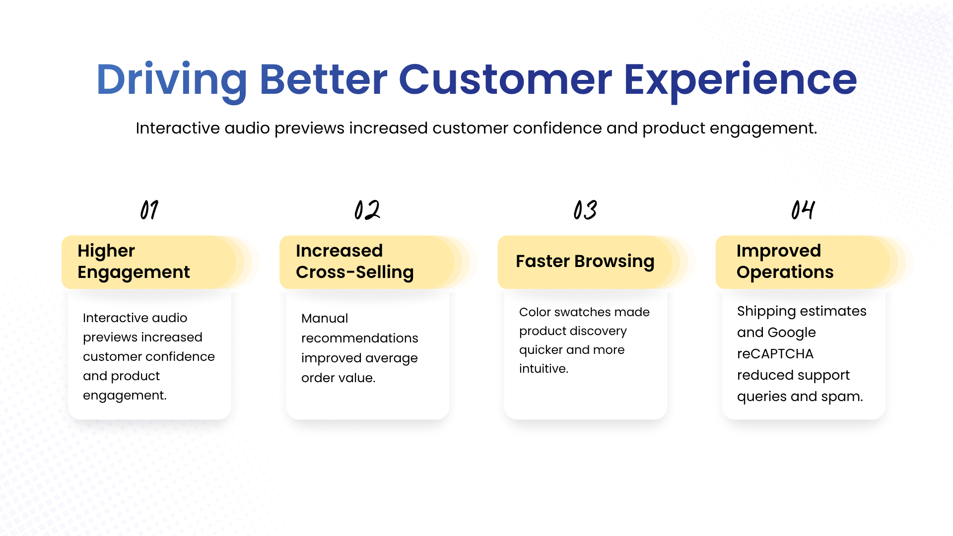 From Custom E-Commerce to Shopify: How ChimeTime Elevated Their Online Experience