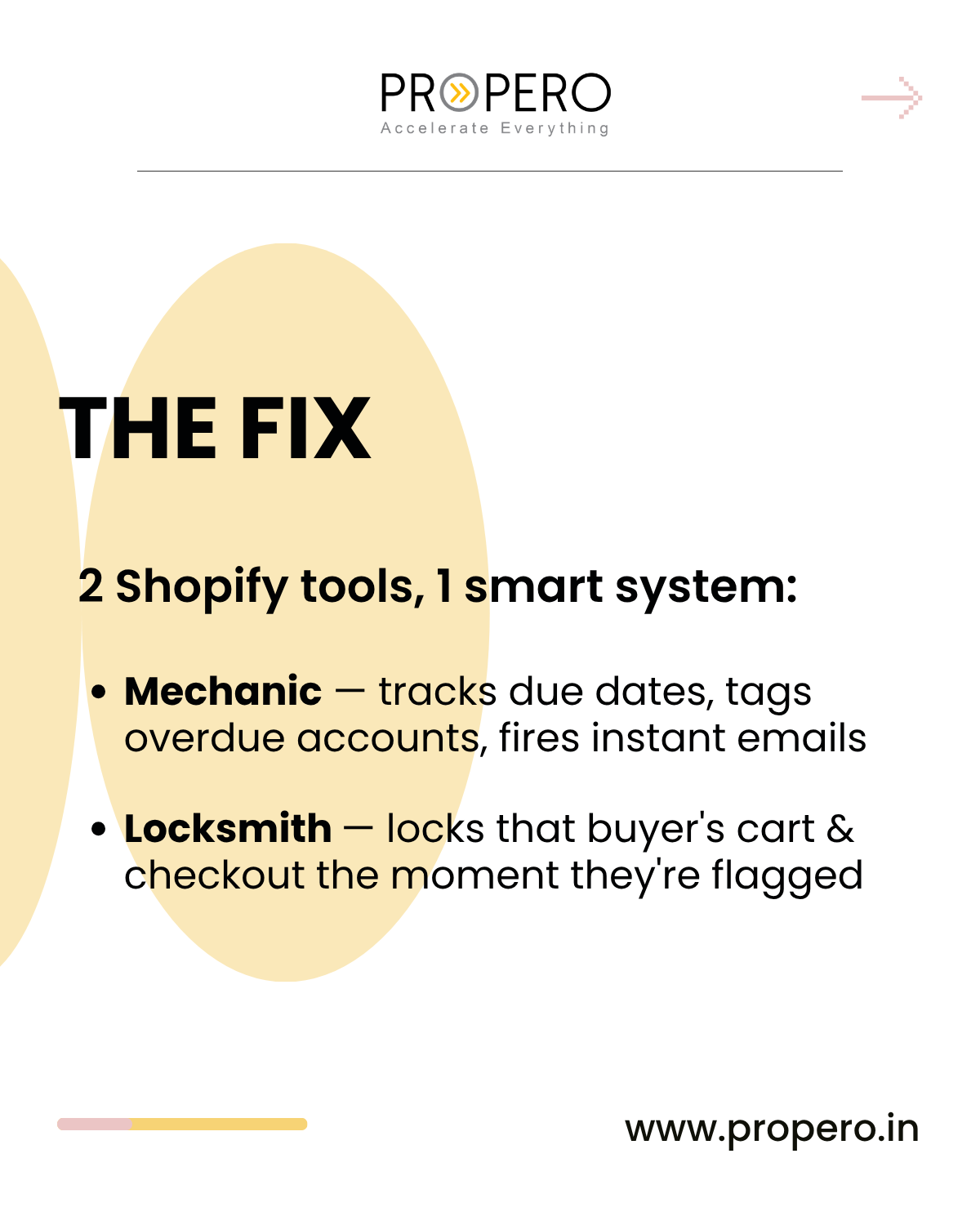How Melo Juvenile Eliminated Unpaid B2B Invoices Using Mechanic & Locksmith Automations