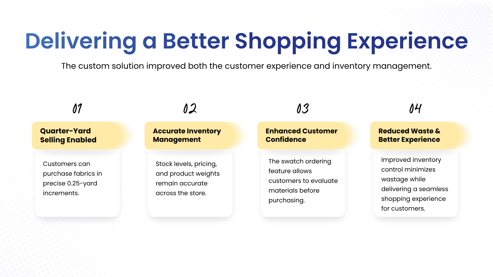Selling Fabric by the Quarter Yard: How Fractional Quantity Boosted Order Accuracy for a Luxury Fabric Retailer