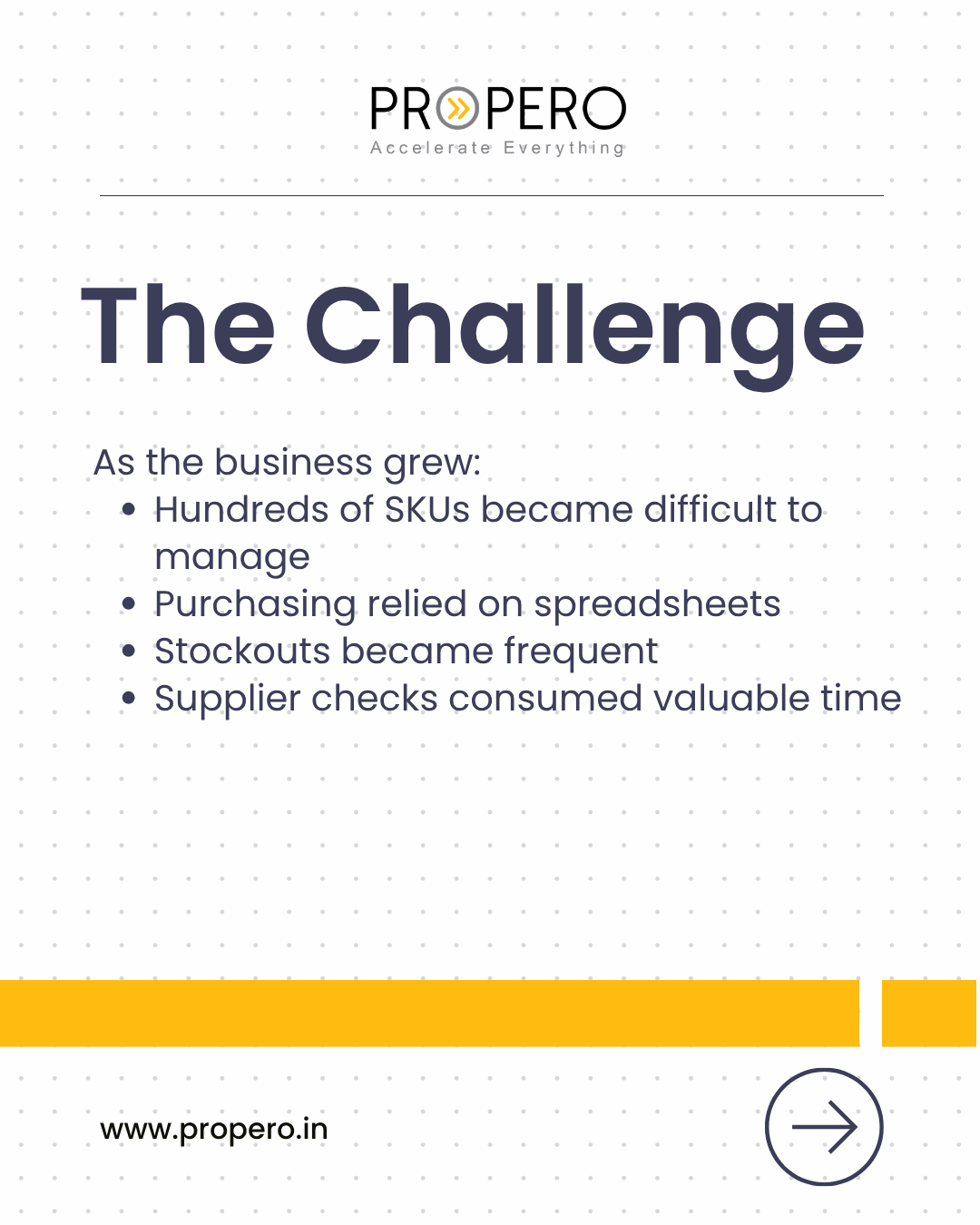 Leveraging n8n Workflow Automation: How We Helped an Australian Kids' Gear Brand End Its Stockout Problem for Good