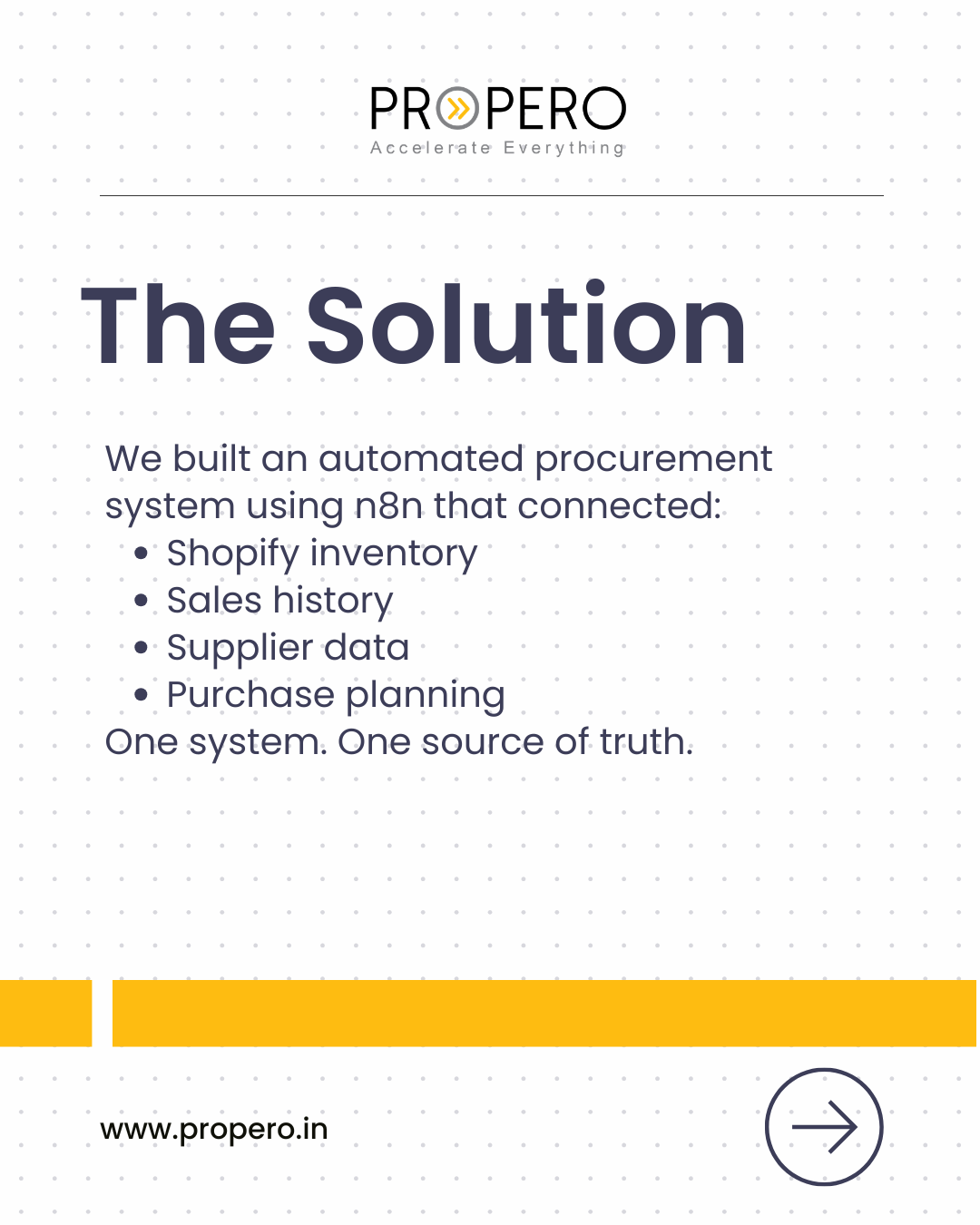 Leveraging n8n Workflow Automation: How We Helped an Australian Kids' Gear Brand End Its Stockout Problem for Good