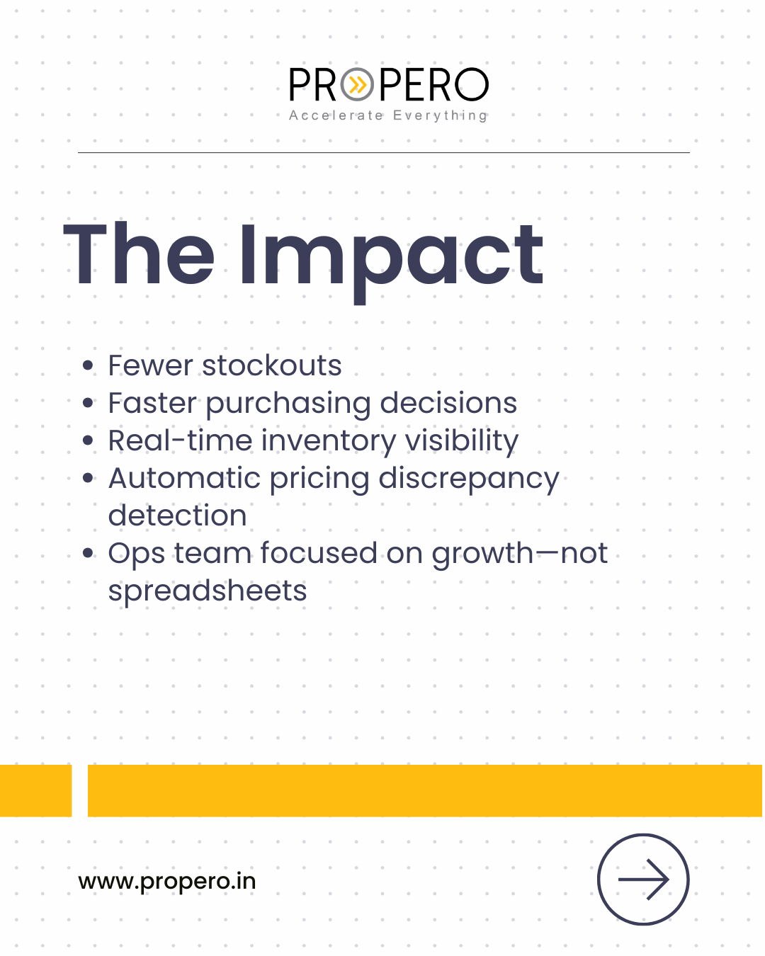 Leveraging n8n Workflow Automation: How We Helped an Australian Kids' Gear Brand End Its Stockout Problem for Good
