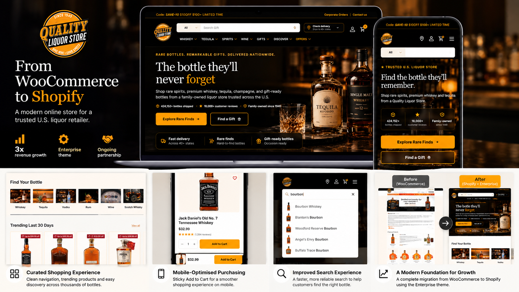 How Quality Liquor Store Migrated from WooCommerce to Shopify and Built a Foundation for Long-Term Growth