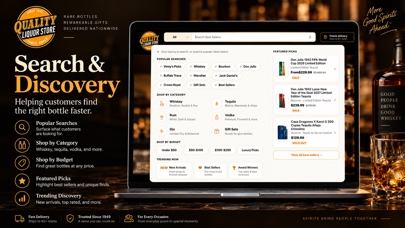 How Quality Liquor Store Migrated from WooCommerce to Shopify and Built a Foundation for Long-Term Growth