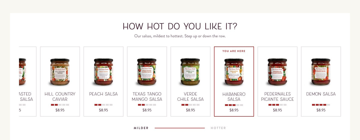 New Canaan Farms - Texas Hill Country Shopify Redesign in Nine Weeks