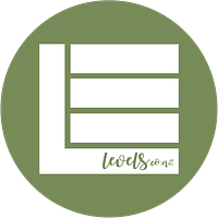 Levels Creative Services