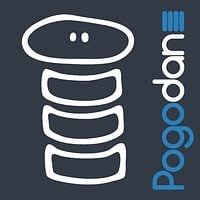 Pogodan