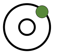 Planet Soluzioni