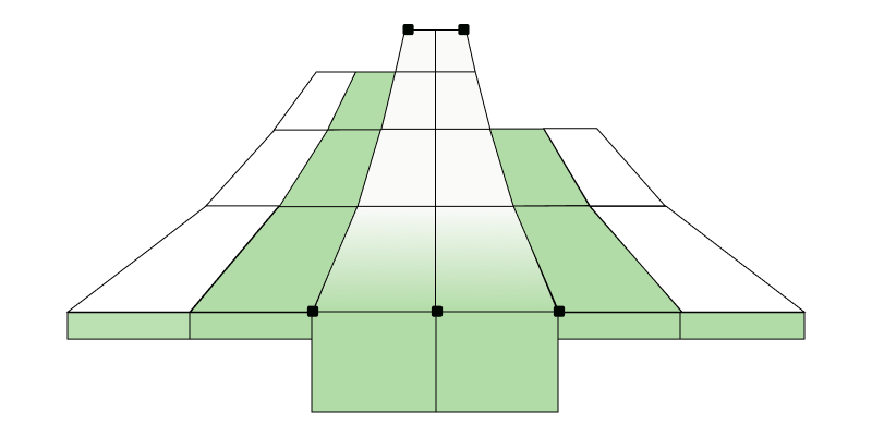 Shopify Pixel to Google Tag Manager (GTM) & Google Analytics (GA) Setup Service