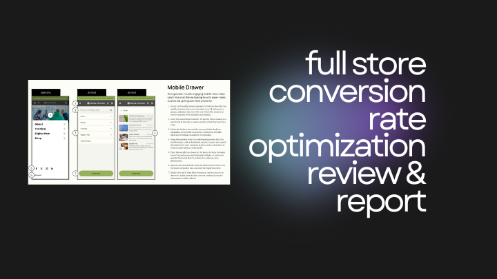 Full Conversion Rate Optimization Review and Report