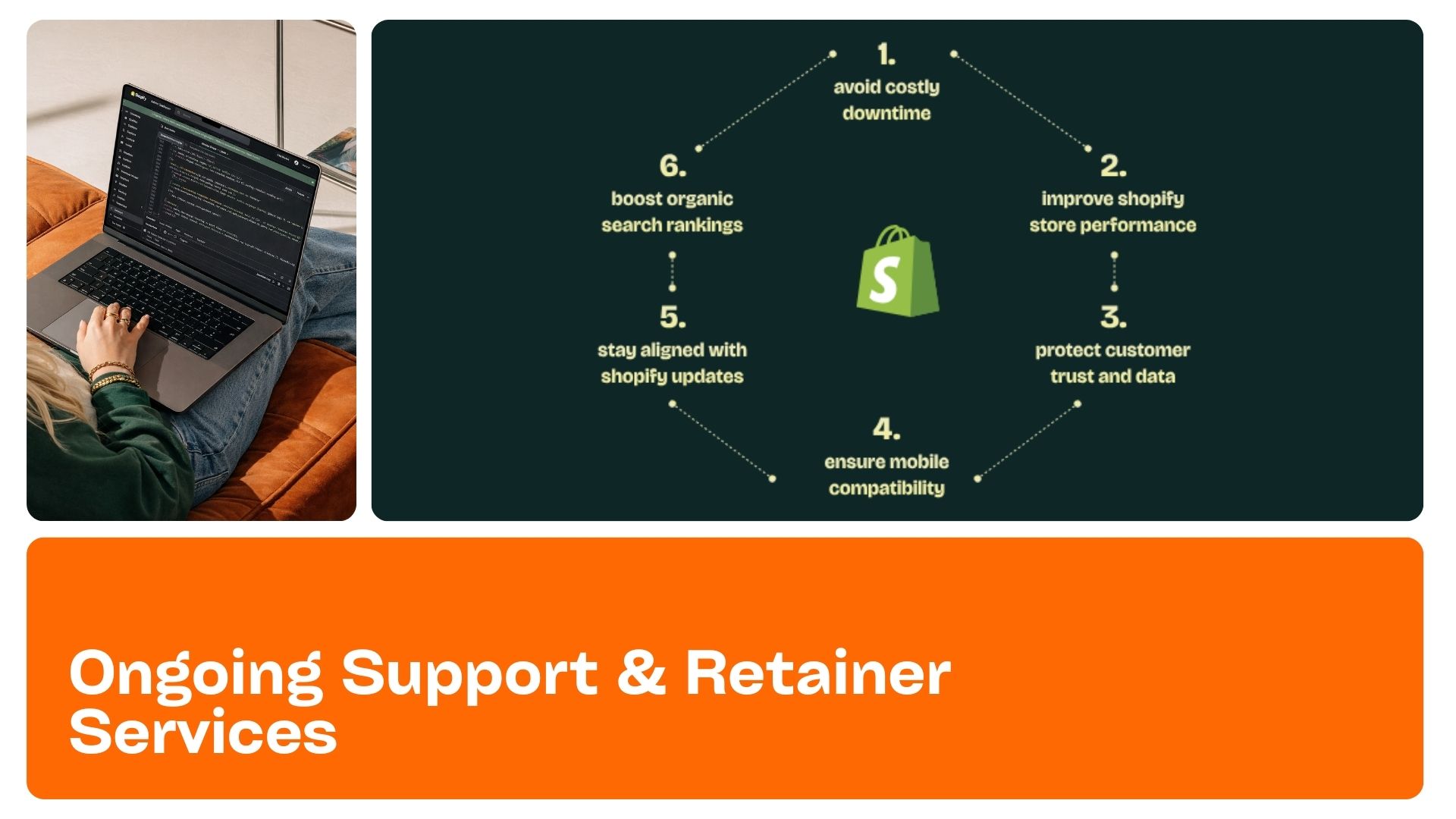 Ongoing Support & Growth Retainer