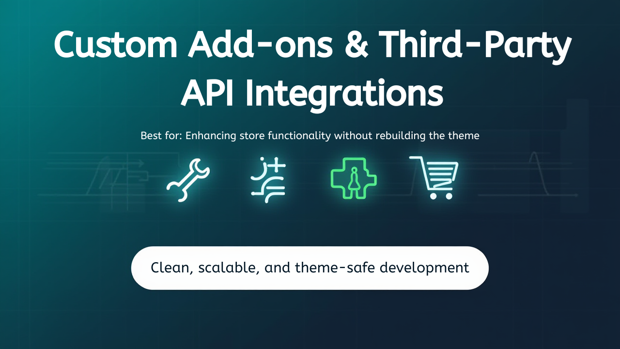 Custom Add-ons & Third-Party API Integrations