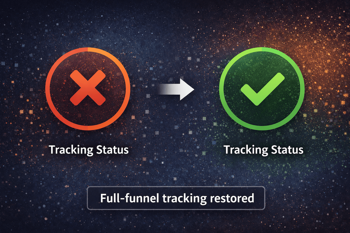Pixel & Tracking Audit - Meta, Google Analytics & Server-Side Tracking