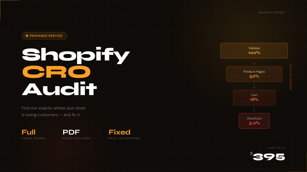 Shopify CRO Audit