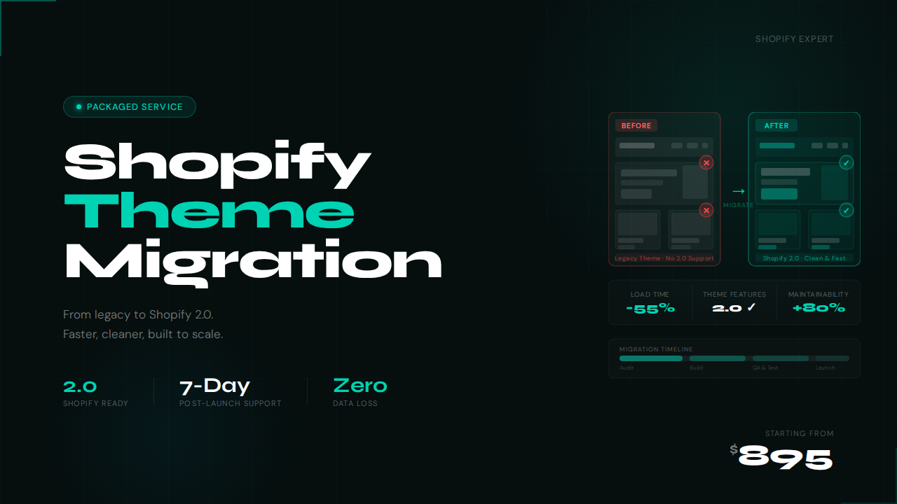 Shopify Theme Migration