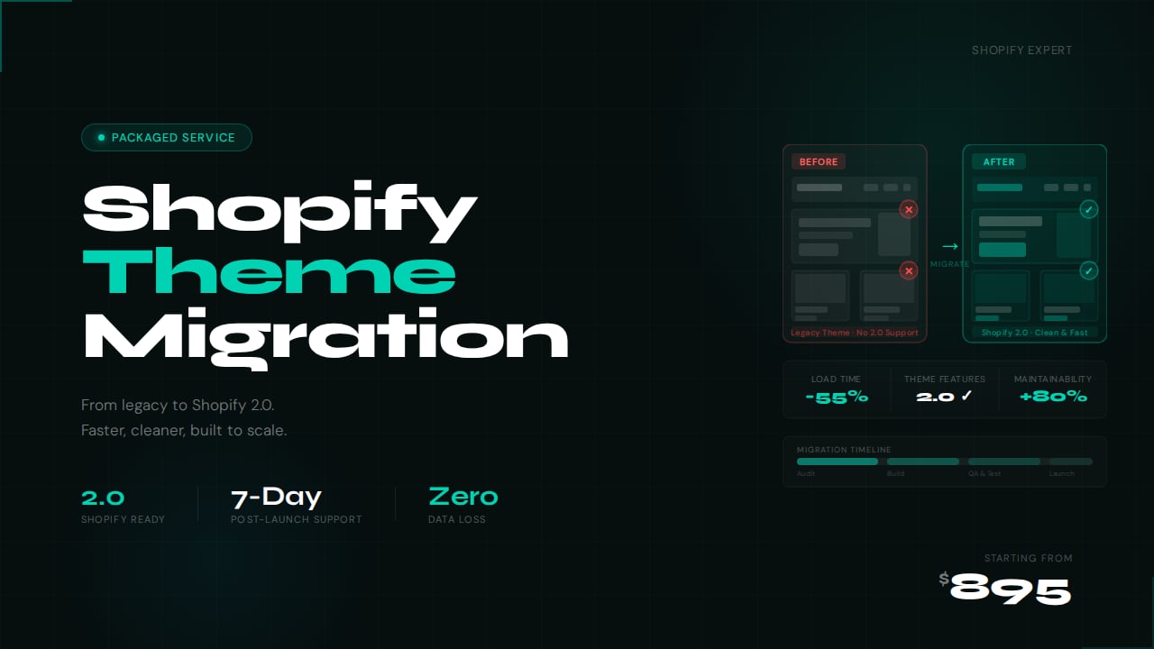 Shopify Theme Migration