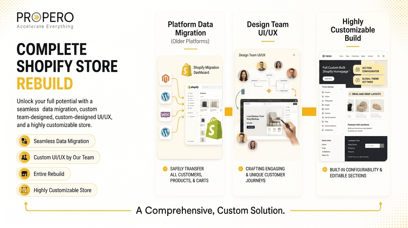 Full Shopify Store Rebuild + Custom UI/UX & Migration