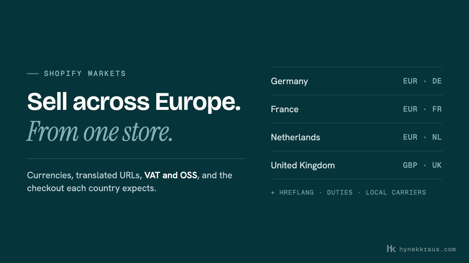 European Expansion | Shopify Markets, VAT & Local Checkout