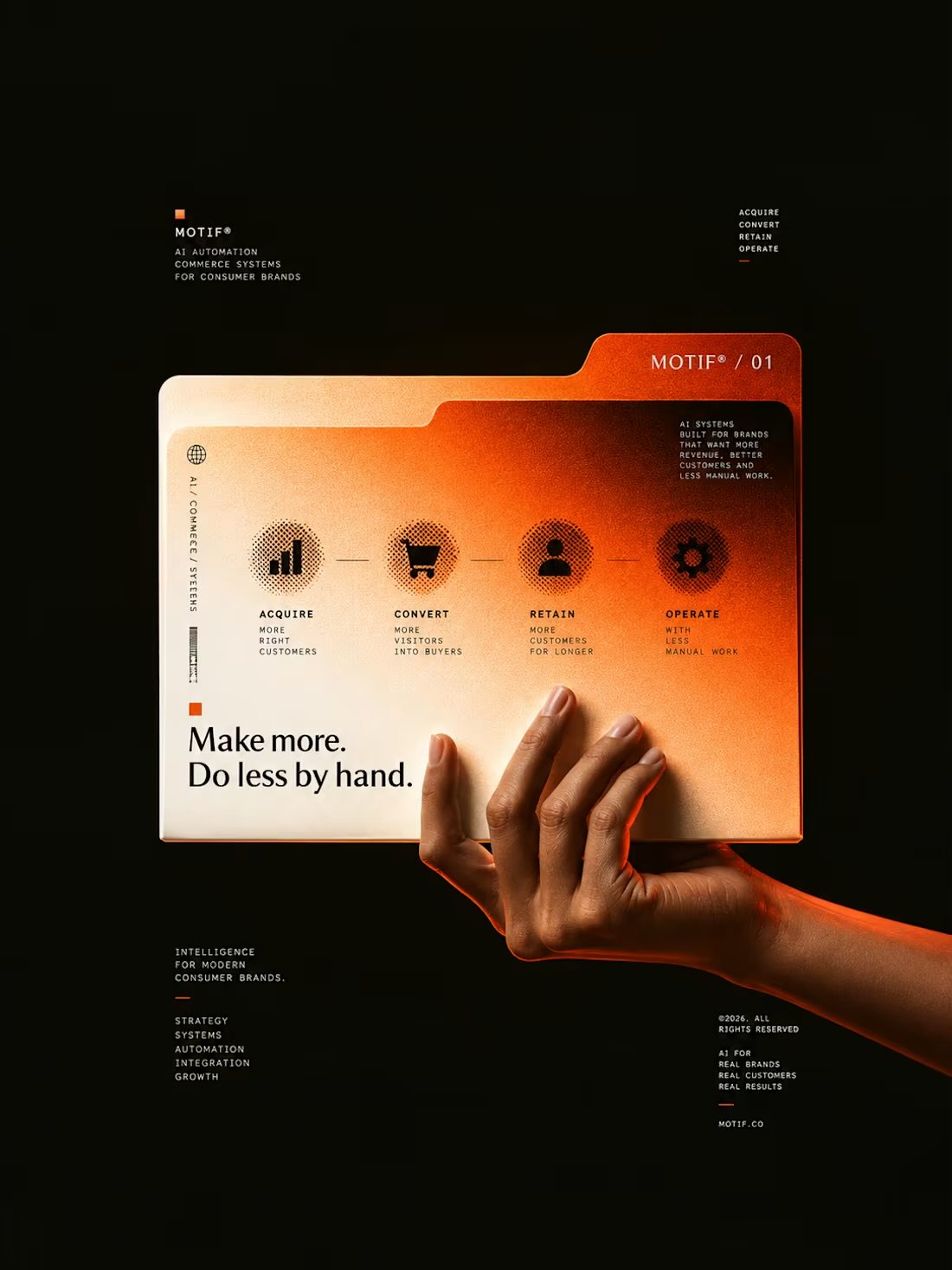 AI Automation + Commerce Systems for Consumer Brands