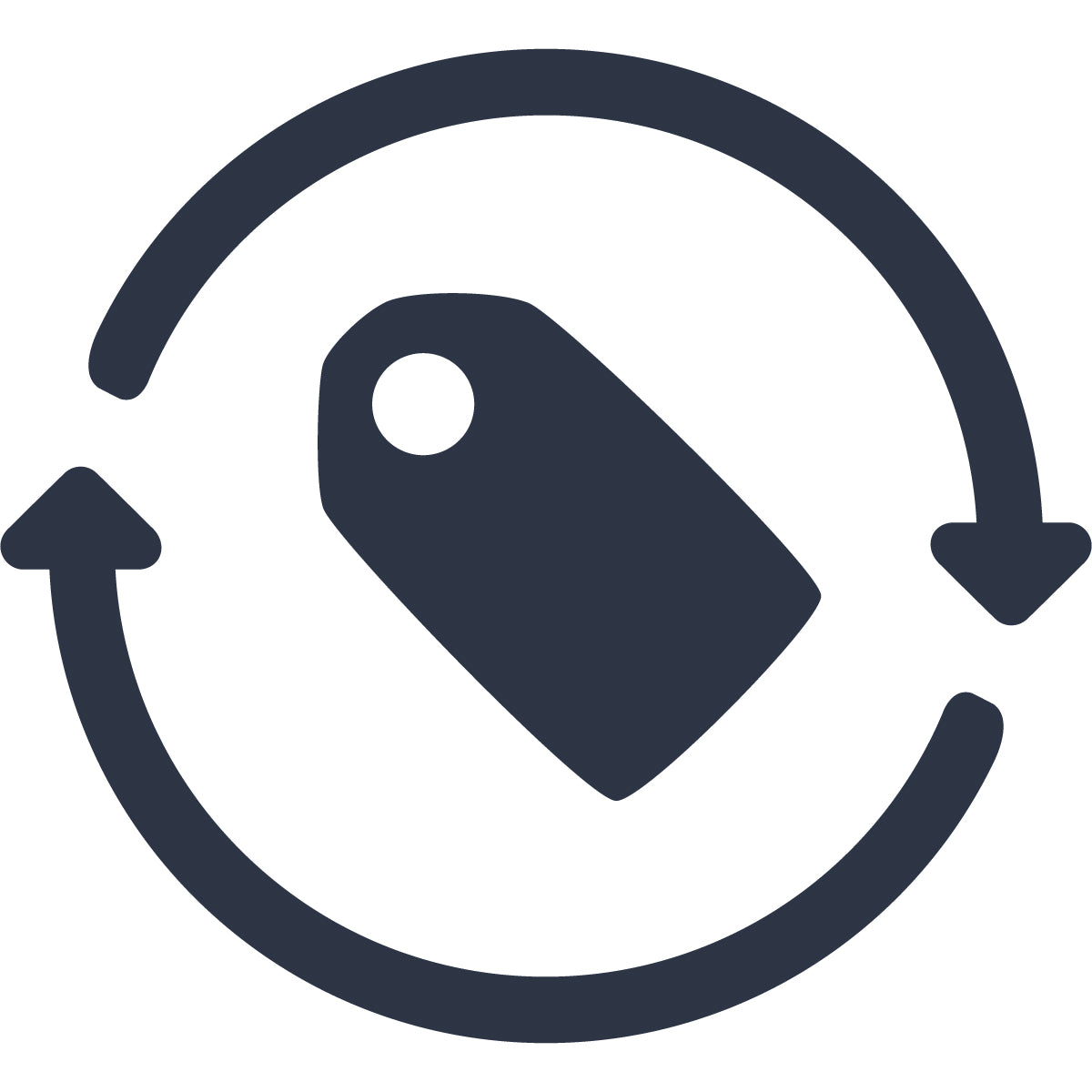 Prisync AI | Dynamic Pricing